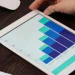 20 Tendencias Marketing Online 2023