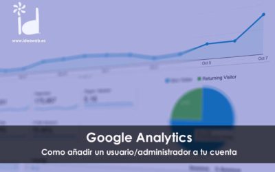 Cómo añadir un usuario a tu cuenta de Google Analytics