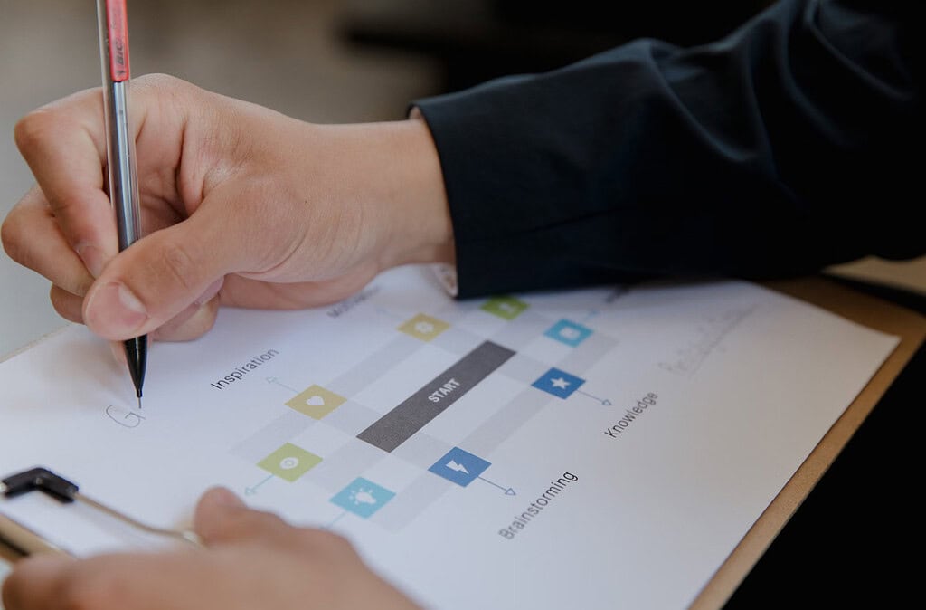 Flujo de trabajo de diseño web: cómo se crea una página profesional