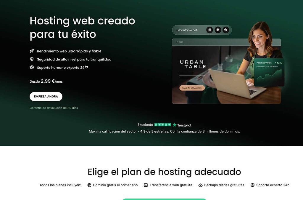 Mejor hosting WordPress: opinión actualizada de SiteGround