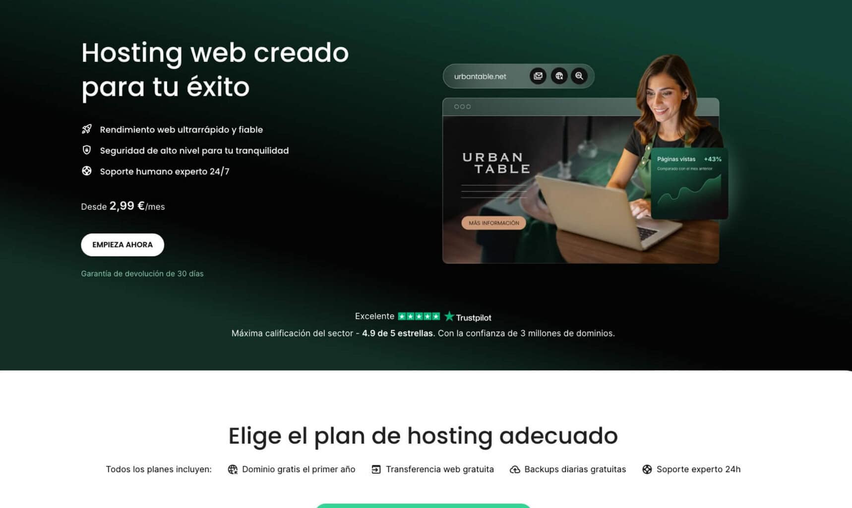 Mejor Hosting Wordpress Siteground- 3 Mejor Hosting Wordpress Y Opinión Actualizada De Siteground