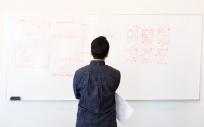 Como crear un plan de trabajo eficiente en diseño web para tu negocio