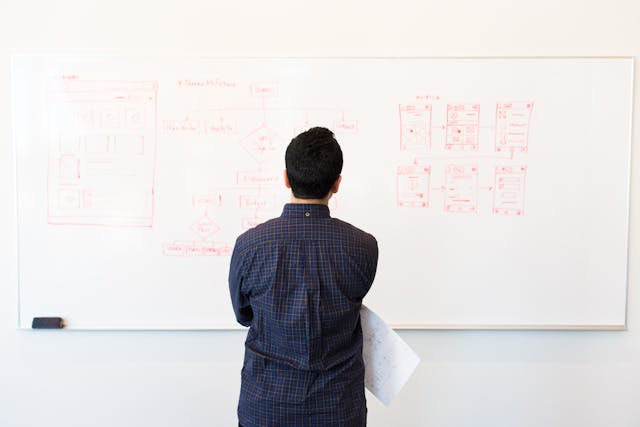 Plan de trabajo para un proyecto web Plan de trabajo y planificación de una página web
