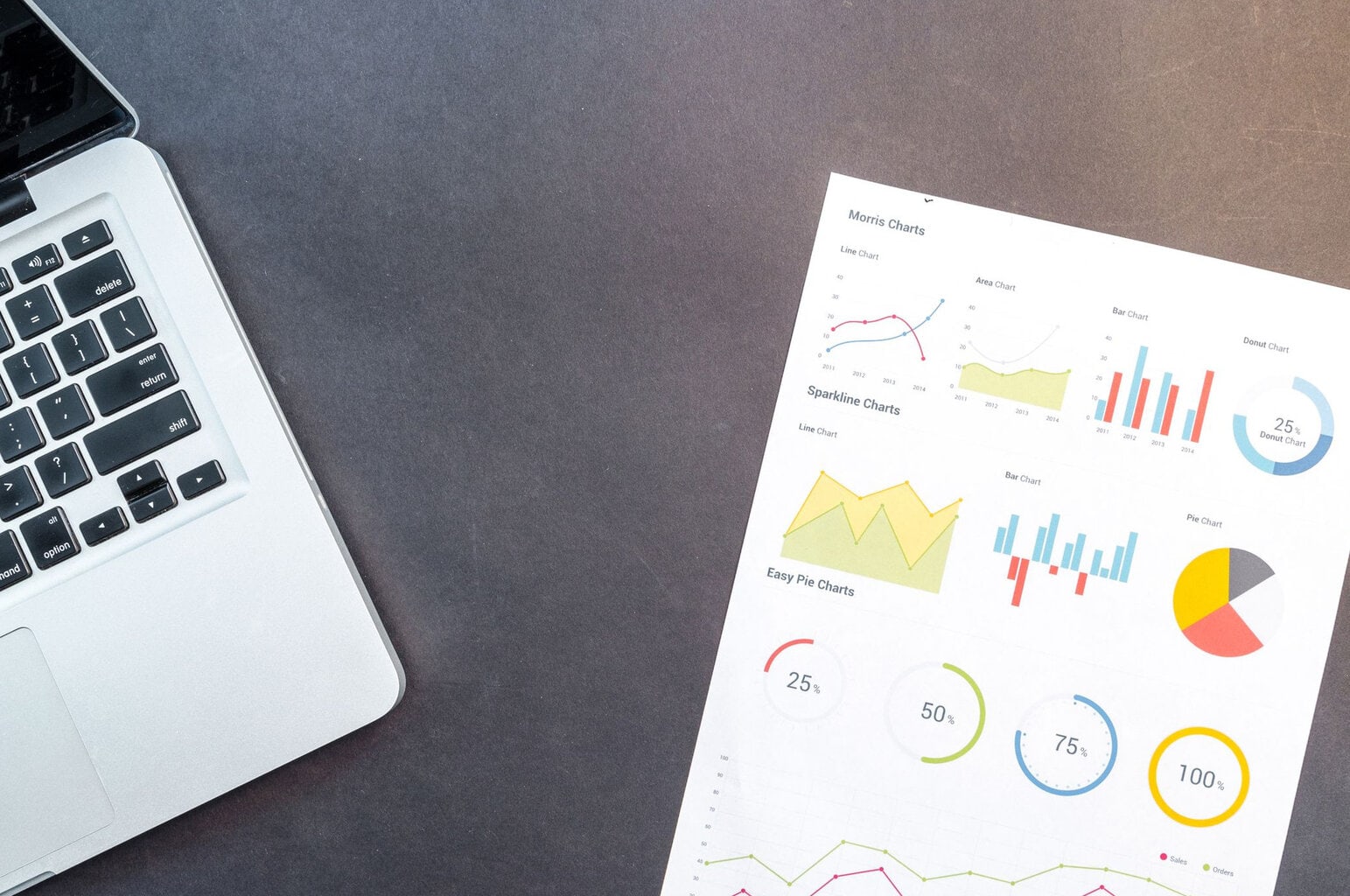 Posicionamiento web gratis y SEO mensual asequible
